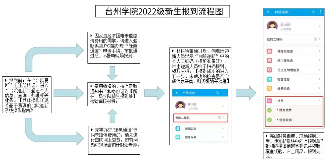 臺州學院專升本.png