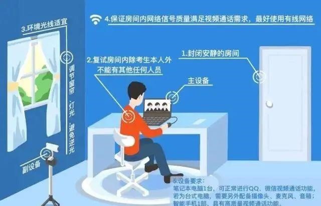 浙江理工大學科技與藝術學院退役大學生士兵免試專升本