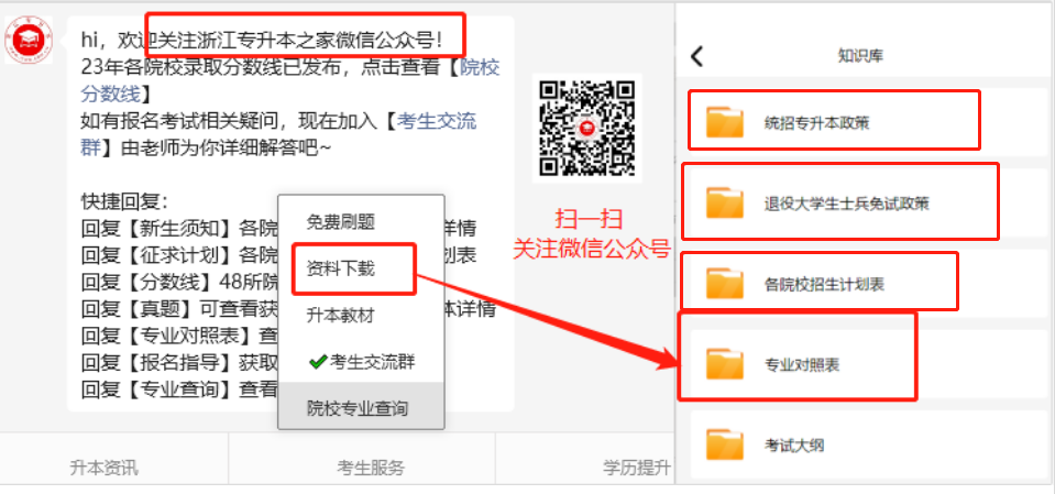 浙江省專升本招生計劃