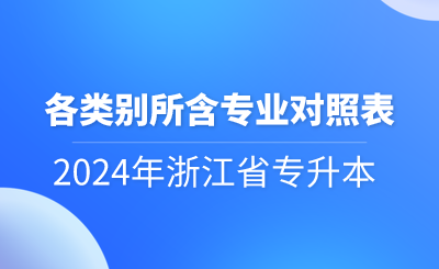 2024年浙江省專升本各類別所含專業對照表