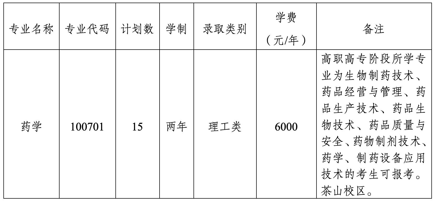 2024年溫州醫科大學專升本退役大學生士兵免試招生簡章