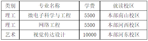2024年紹興文理學院專升本退役大學生士兵免試招生章程