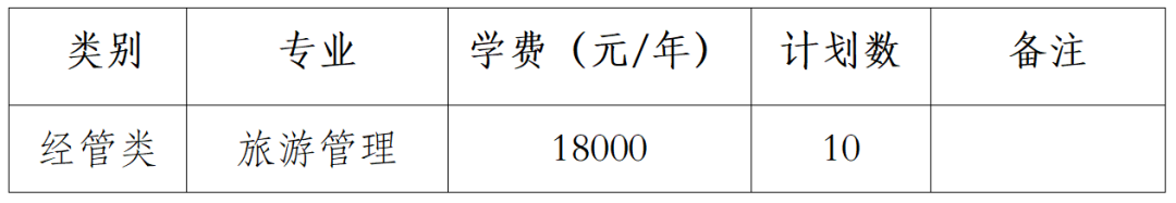 2024年浙江師范大學行知學院專升本退役大學生士兵免試招生簡章