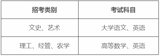 2024年浙江農(nóng)林大學(xué)暨陽學(xué)院專升本報(bào)考須知