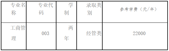2024年上海財(cái)經(jīng)大學(xué)浙江學(xué)院專升本退役大學(xué)生士兵免試招生簡(jiǎn)章